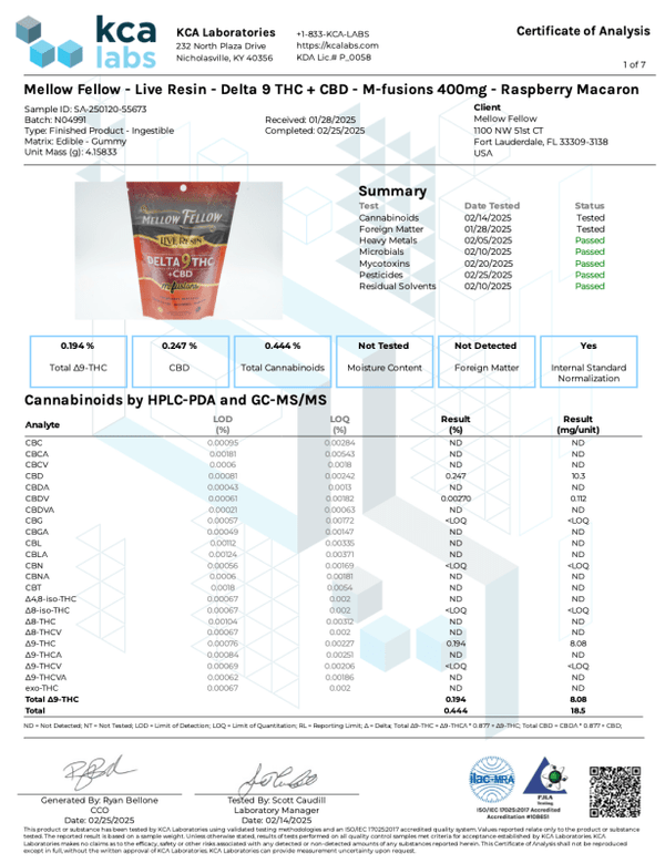 Mellow fellow M - Fusions Gummies 400mg 1:1 THC CBD 20 - pack - sold by Green Treez Company