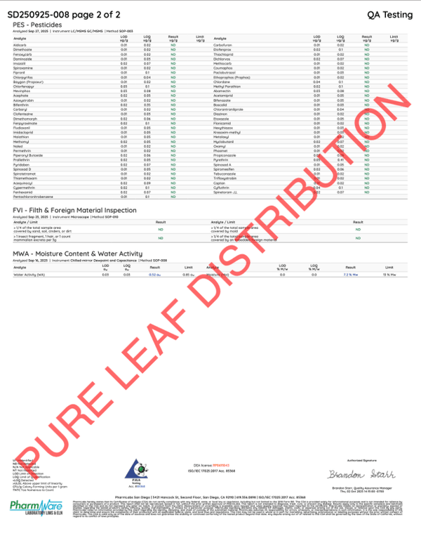 Melon Haze THCa Flower - sold by Green Treez Company