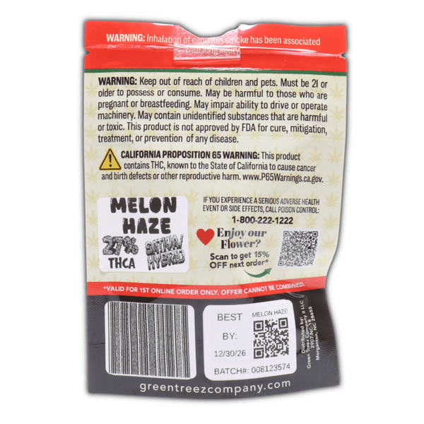 Melon Haze THCa Flower - sold by Green Treez Company