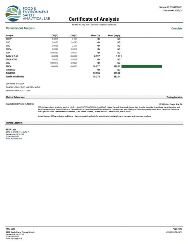 Mocci Flower THCa - sold by Green Treez Company