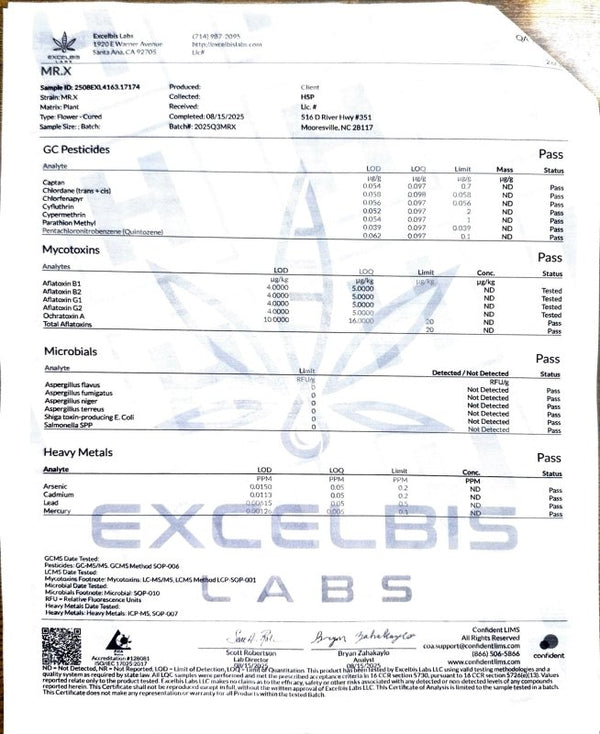 Mr. X Craft Primo Preroll 1.5g THCa - sold by Green Treez Company