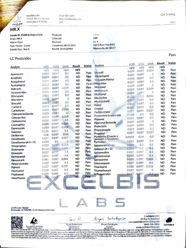 Mr. X Craft Primo Preroll 1.5g THCa - sold by Green Treez Company