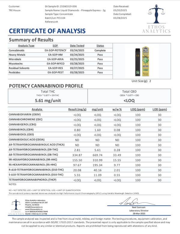 Pineapple Express Liquid Diamonds Disposable Delta 8 9 10 THCp HHC - sold by Green Treez Company