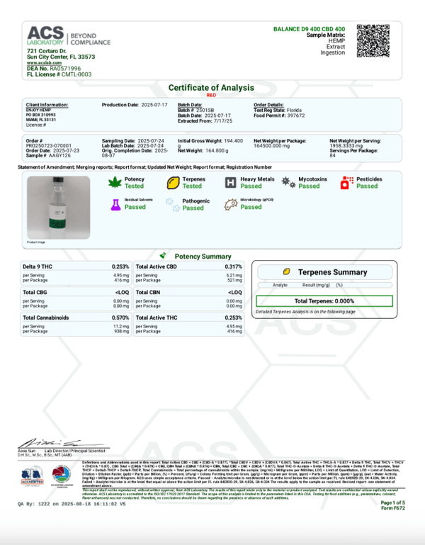 Pink Lemonade Balance Syrup Delta 9 THC CBD 800mg - sold by Green Treez Company