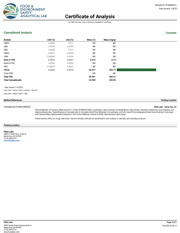 Platinum Cookies Craft Primo Preroll 1.5g THCa - sold by Green Treez Company