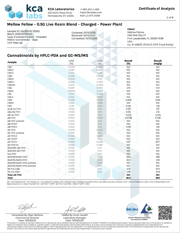 Power Plant Charged Blend Disposable .5g THCv HHC CBG - sold by Green Treez Company