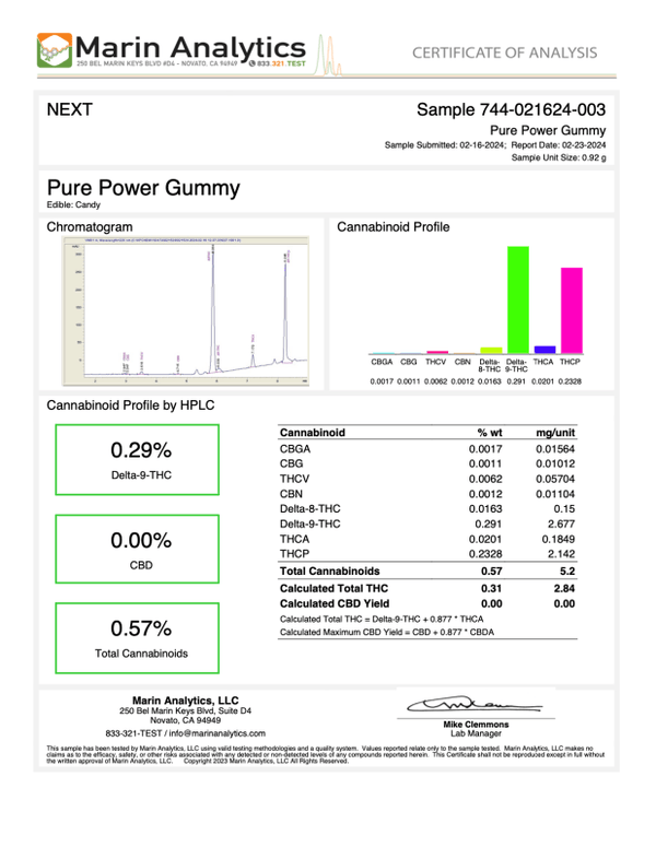 Pure Power Gummy Wildberry 25mg Delta 9 THCp - sold by Green Treez Company