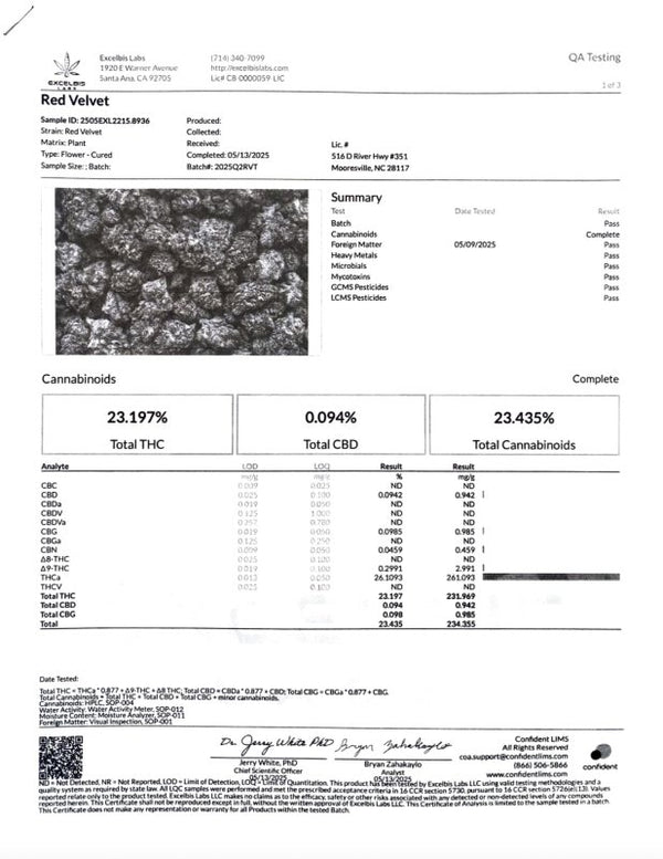 Red Velvet THCa Craft Primo Preroll 1.5g - sold by Green Treez Company