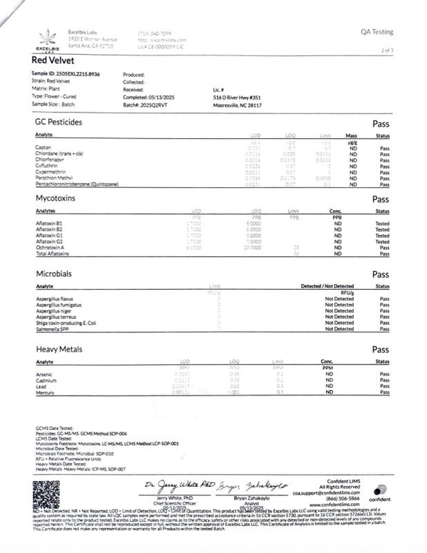 Red Velvet THCa Craft Primo Preroll 1.5g - sold by Green Treez Company