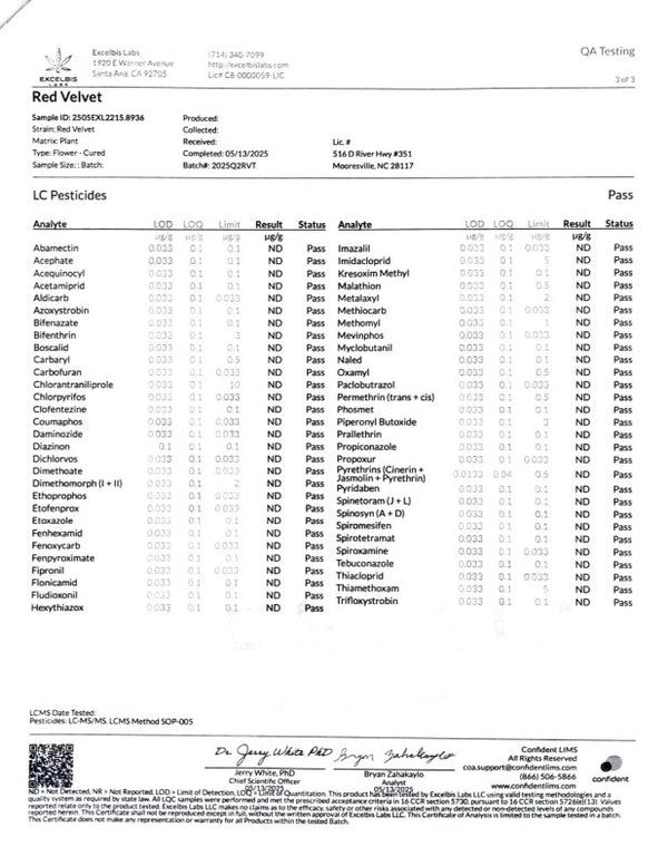 Red Velvet THCa Craft Primo Preroll 1.5g - sold by Green Treez Company