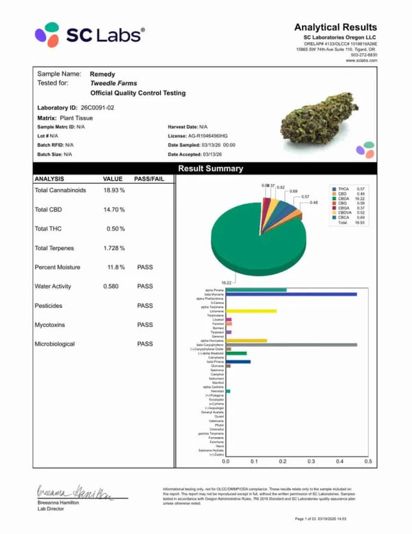 Remedy Craft Primo Preroll 1.5g - sold by Green Treez Company