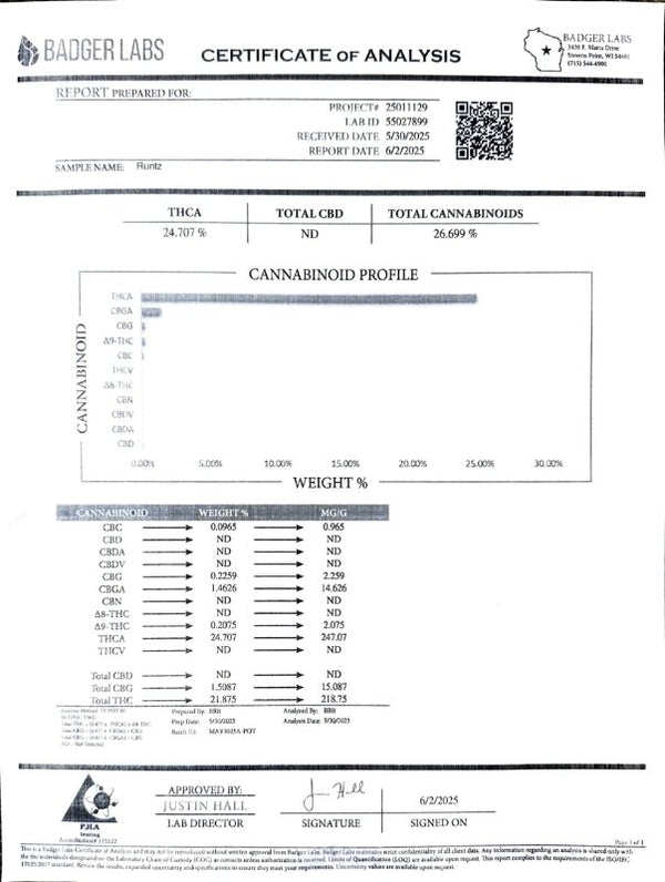 Runtz Craft Primo Preroll 1.5g THCa - sold by Green Treez Company