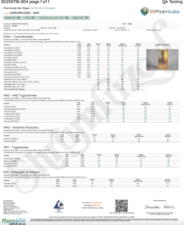 Shrumfuzed Tabz Sun Kizz’d 2400mg Mushrooms 3ct - sold by Green Treez Company