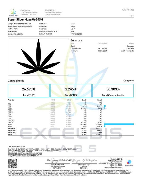 Silver Haze Prerolls 2ct .75g THCa - sold by Green Treez Company