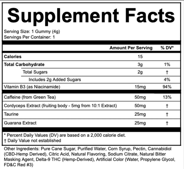 Sour Watermelon Energy Gummies Shroom Kube 50mg Delta 9 THC - sold by Green Treez Company