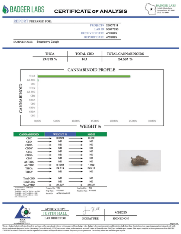 Strawberry Cough Flower THCa - sold by Green Treez Company