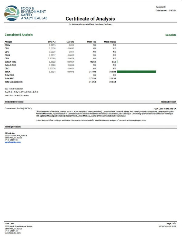 Stunna Runtz Flower THCa - sold by Green Treez Company