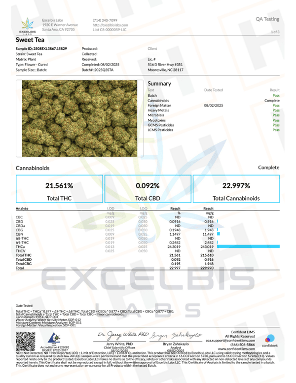 Sweet Tea Flower THCa - sold by Green Treez Company