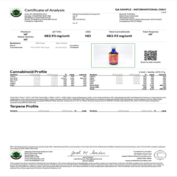 Syrup Strawberry Lemonade 750mg Delta 9 THC - sold by Green Treez Company