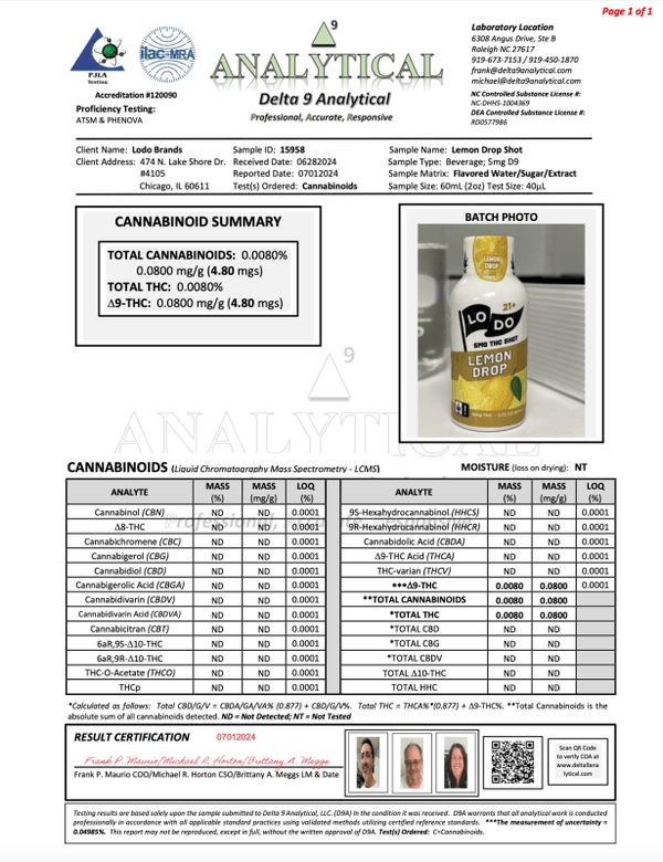 THC Shot 5mg Delta 9 - sold by Green Treez Company