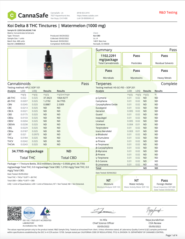 Rosewood Watermelon Haze E Liquid | 500mg | Delta 8 THC Green Treez Company Rosewood Watermelon Haze E Liquid | 500mg | Delta 8 THC Green Treez Company