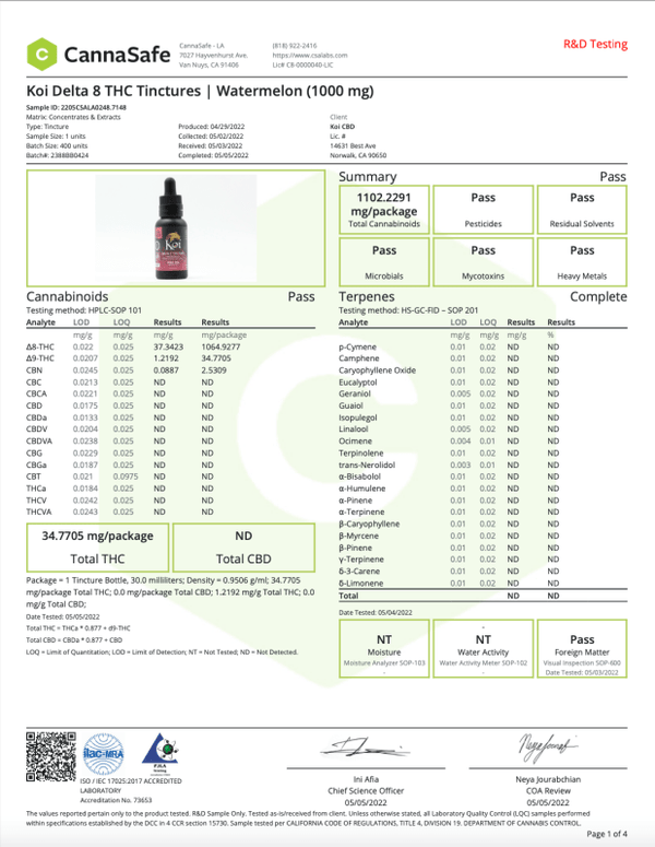 Watermelon Haze E Liquid Delta 8 THC 500mg - sold by Green Treez Company