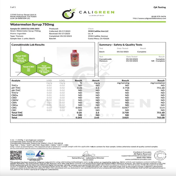 Watermelon Syrup Delta 9 THC 750mg - sold by Green Treez Company