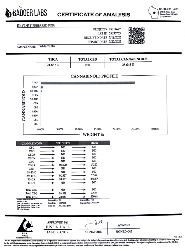 White Truffle Flower THCa - sold by Green Treez Company