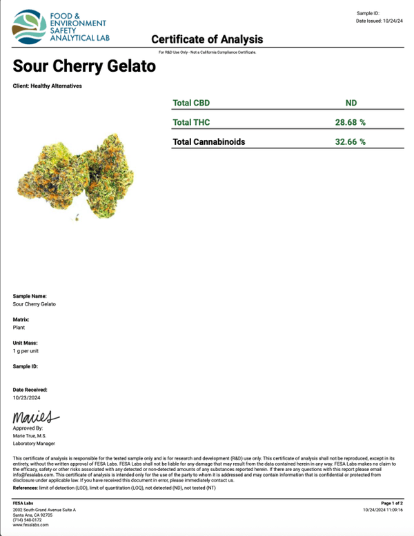 Wholesale THCa Diamond Prerolls 2x 1g Box of 10 - All Strains - sold by Green Treez Company