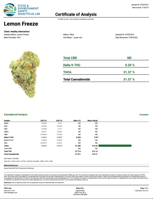 Wholesale THCa Diamond Prerolls 2x 1g Box of 10 - All Strains - sold by Green Treez Company