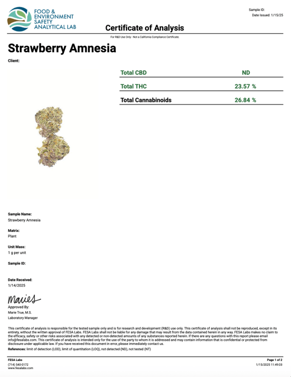 Wholesale THCa Diamond Prerolls 2x 1g Box of 10 - All Strains - sold by Green Treez Company