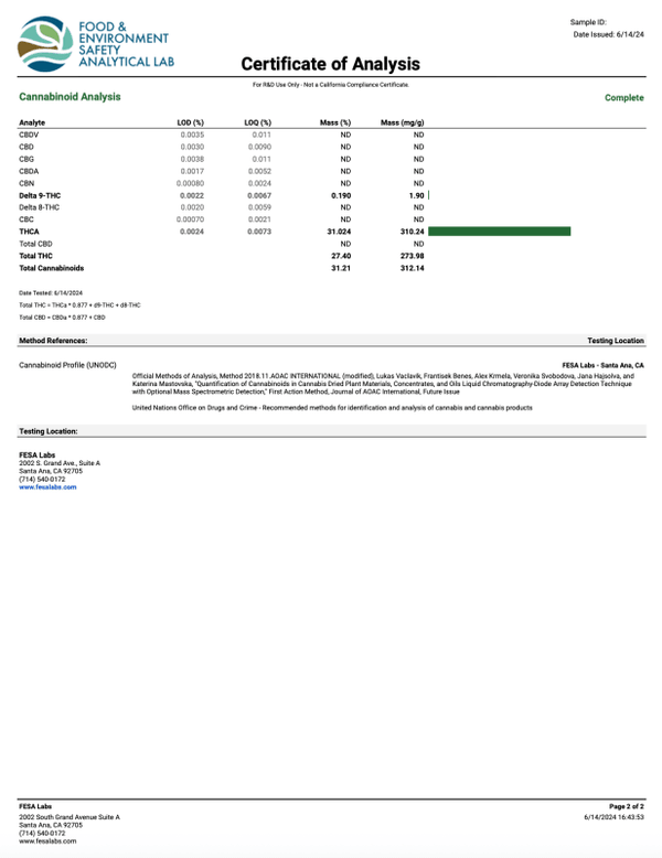 Wholesale THCa Diamond Prerolls 2x 1g Box of 10 - All Strains - sold by Green Treez Company