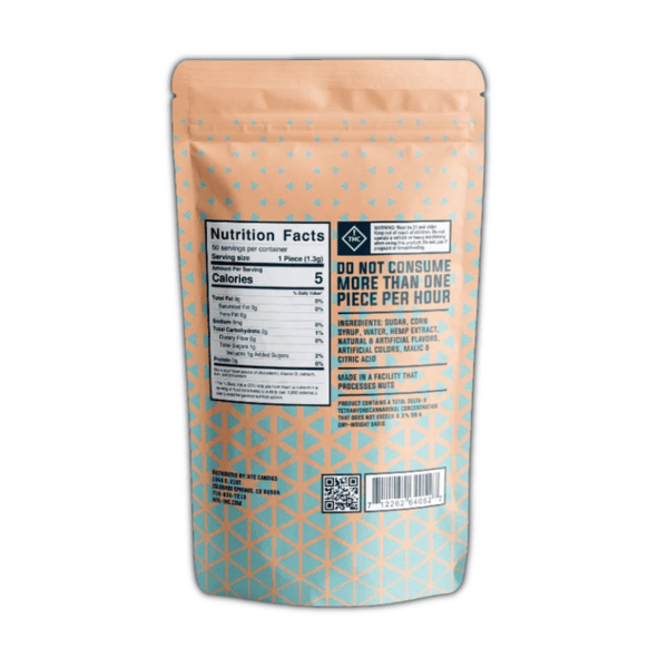 Xite Hard Lozenges 2mgTHC+2mgCBD - sold by Green Treez Company