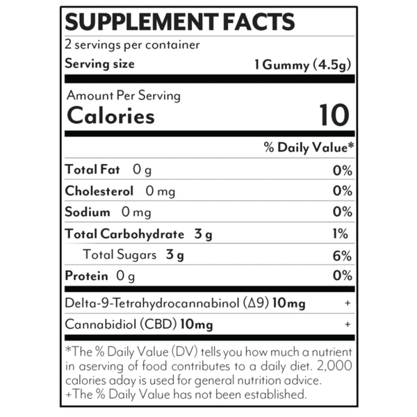 Yuzu Honeydew Gummies 40mg 1:1 THC CBD - sold by Green Treez Company